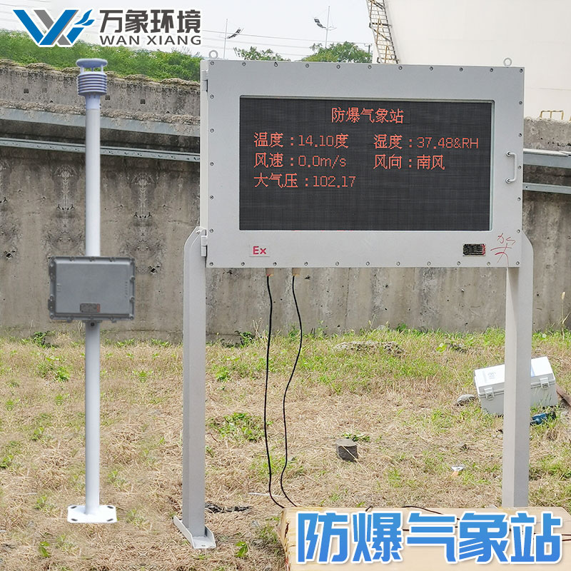 化工厂环境监测系统