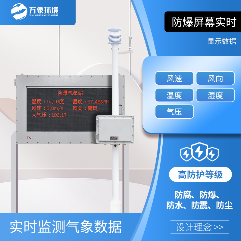 化工园区气象站让化工生产更安全