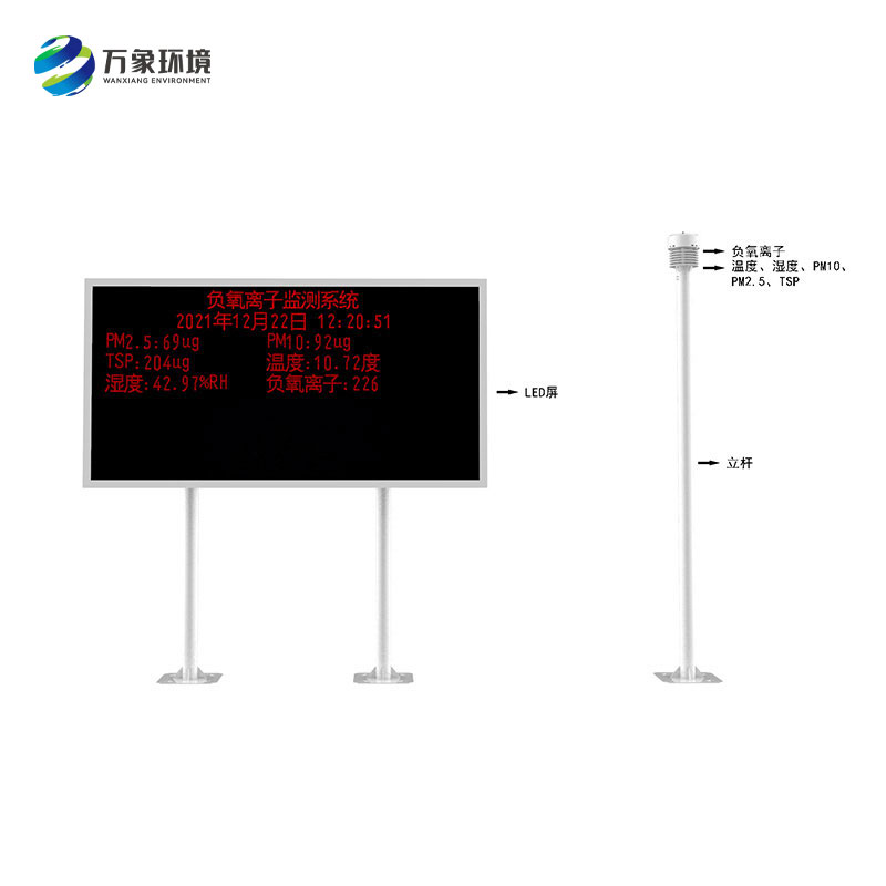 大气负离子监测系统为公园生态添上一抹清新绿意